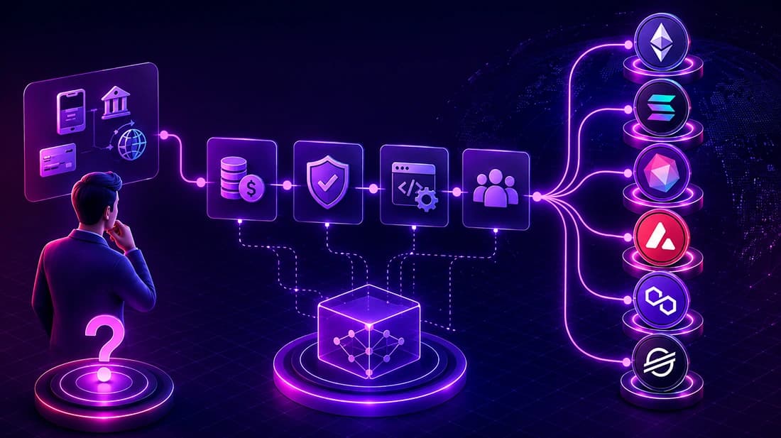 How to choose a blockchain for a fintech product, from transaction volume to compliance requirements