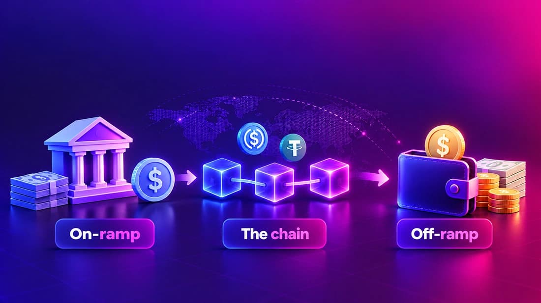 On-ramps and off-ramps: where transfer costs add up
