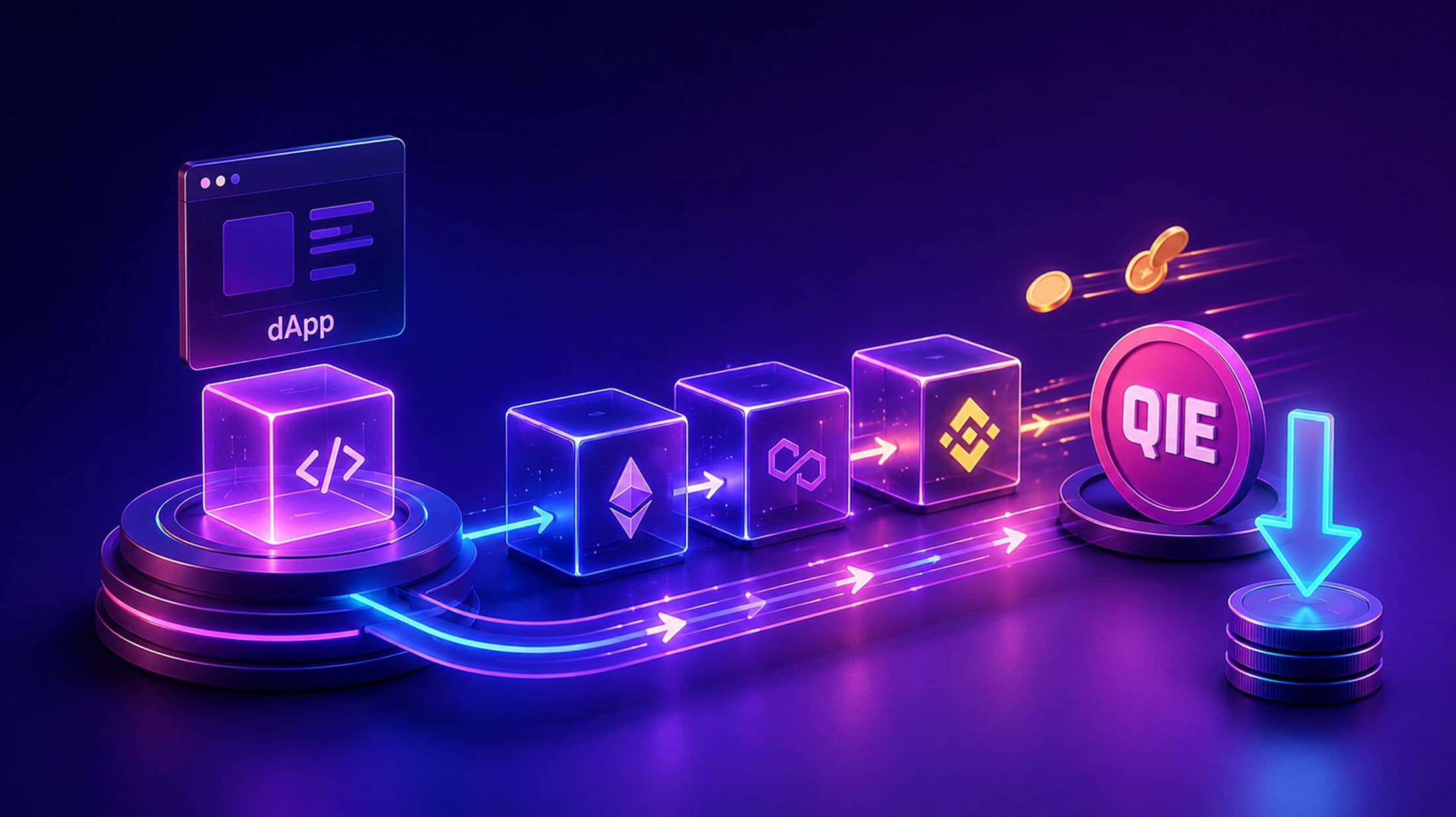 dApp development chain showing low gas fee blockchains including QIE