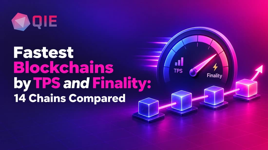 Fastest Blockchains by TPS and Finality: 14 Chains Compared